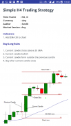 Forex Strategies - Scalping | Intraday | Long Term screenshot 0