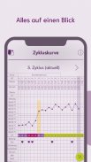 cyclotest® mySense Zyklus App screenshot 1