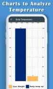 Body Temperature Diary: Body Fever Record History screenshot 3