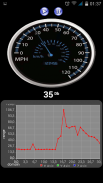 Sound Level Meter :  Sound screenshot 1