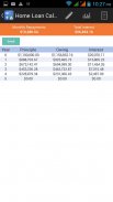 Home Loan Calculator screenshot 3