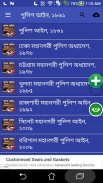 পুলিশ আইন, ১৮৬১ | Police Act, screenshot 3