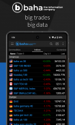 StockMarkets – nouvelles, portefeuille, graphiques screenshot 5