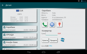 Курси Валют UA screenshot 6