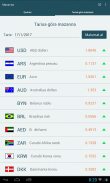 Məzənnə -Manat's exchange rate screenshot 10