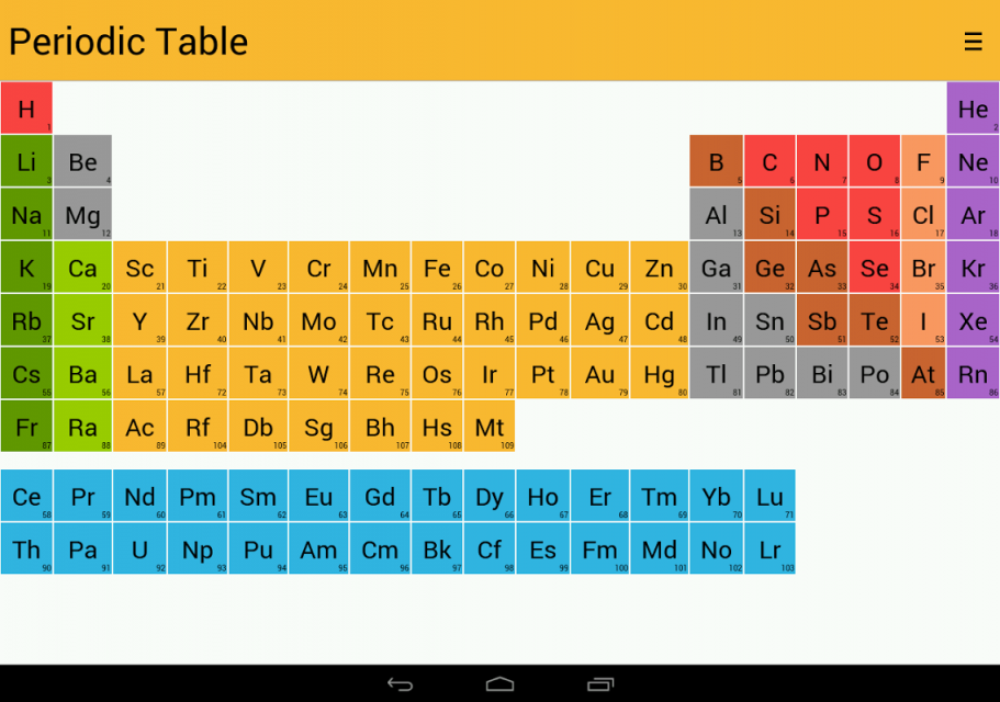 download app periodic table Periodic Screenshot Table