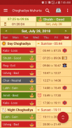 Hindu Calendar screenshot 4