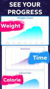 Lose Weight Fast, Workouts App screenshot 1