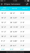 RADIUS AND ELLIPSE CALCULATORs screenshot 7