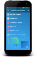 Reliability for Engineers screenshot 5