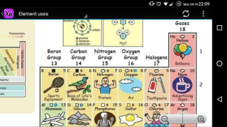 Interactive Periodic Table screenshot 7