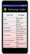 Secret Codes For Android – Access Hidden Info screenshot 4