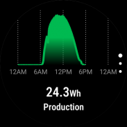 mySolarEdge screenshot 4