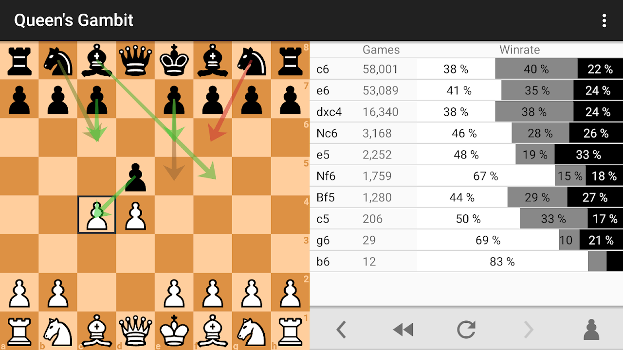 Chess Opening Trainer APK for Android Download