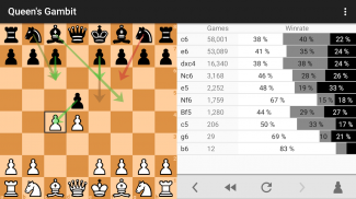 Chess Openings Pro screenshot 4