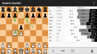 Chess Openings Wizard 2022 beta 