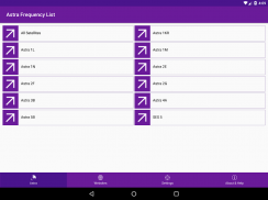 Astra Frequency List screenshot 9