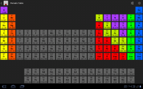 Chemistry Calculations screenshot 1