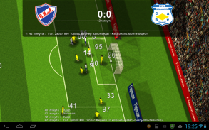 Football Manager Legion (Russi screenshot 0