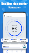 Walk Tracker - Pedômetro & Queimador de calorias screenshot 3