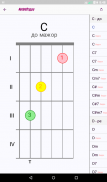 Гитара с нуля screenshot 1
