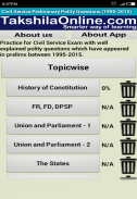 UPSC Prelims IAS Pre Solutions screenshot 1