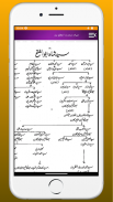 Hayat e Muhaddis e Azam Hind screenshot 8