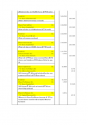 Account Class-12 Solutions (TS Grewal Vol-2) screenshot 3