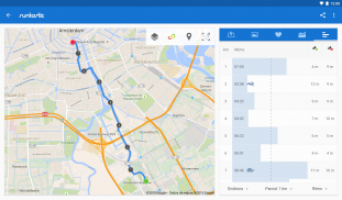 Runtastic PRO: Monitor de corrida e caminhada screenshot 13