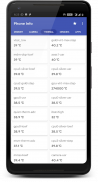 All Phone Info screenshot 5