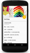 Sweet Recipes In Hindi screenshot 1