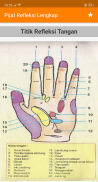 Pijat Refleksi Titik Tubuh Lengkap screenshot 16