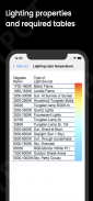 Lighting Calculations screenshot 3
