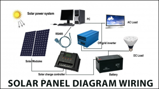 Solar Panel Diagram Wiring screenshot 4