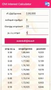 Chit Interest Calculator in Multi Languages screenshot 0