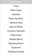 Welding Helper App screenshot 2