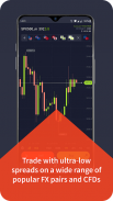 FXTM Trader - Forex Trading screenshot 2