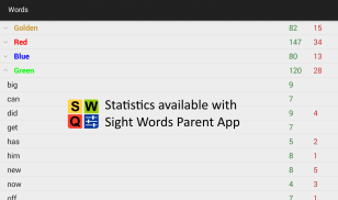 Sight Words Quiz Australia screenshot 3