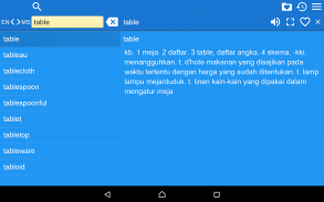 English Malay Dictionary screenshot 4