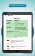 DigiNerve – Medical Learning screenshot 10