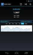 Forex Currency Rates 2 screenshot 22