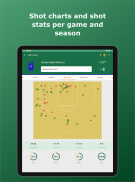 篮球数据助手-记录并分享你的篮球统计数据。 分析你的篮球比赛 screenshot 10