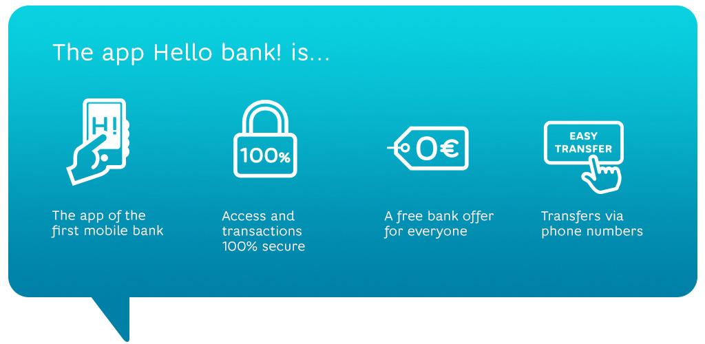 Варианты hello. Hello Bank!. Эски банк. TBS Bank приложение. Lama Bank APK.