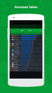 Football Prediction screenshot 1