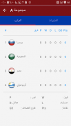 كأس العالم 2018 روسيا screenshot 2