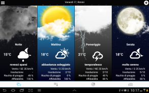 Weather for Italy screenshot 0
