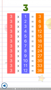 Jeux de math enfants : tables de multiplication screenshot 12