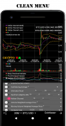 CryptoTA - Technical Analysis screenshot 0