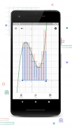 GeoGebra Grafisch rekenmachine screenshot 3