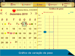 Calendário Menstrual do Ciclo screenshot 2